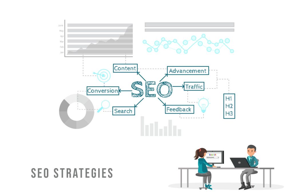 Proven SEO Strategies to Double Your Website Traffic in 6 Months