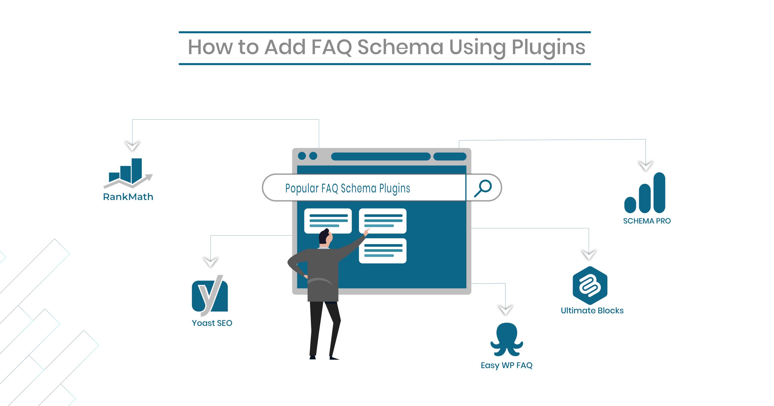 House# A8, National Cement Employees Housing Society Block 10 A, Gulshan-e-Iqbal, Karachi