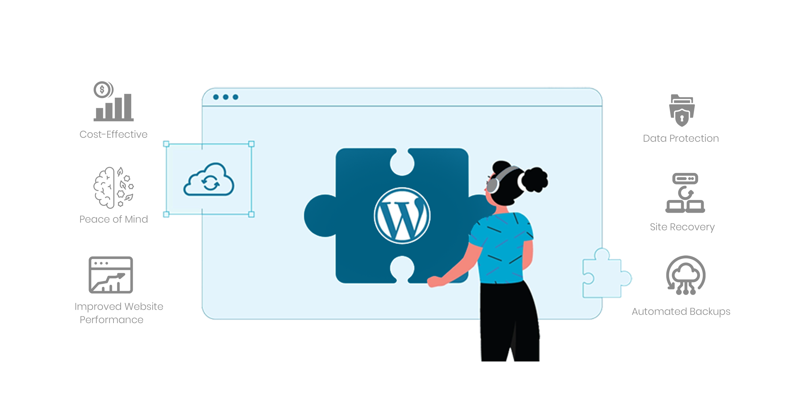 How to Create Backlinks for a New Website